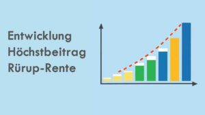 Rürup-Rente Entwicklung Höchstbetrag